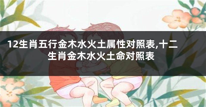 12生肖五行金木水火土属性对照表,十二生肖金木水火土命对照表